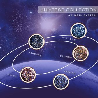 Collection Universe